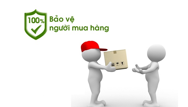 Quy trình tiếp nhận yêu cầu đổi trả